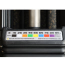 Color codes on PRO 100s